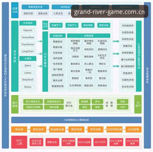 大江体育官网技术架构与用户体验全面解析